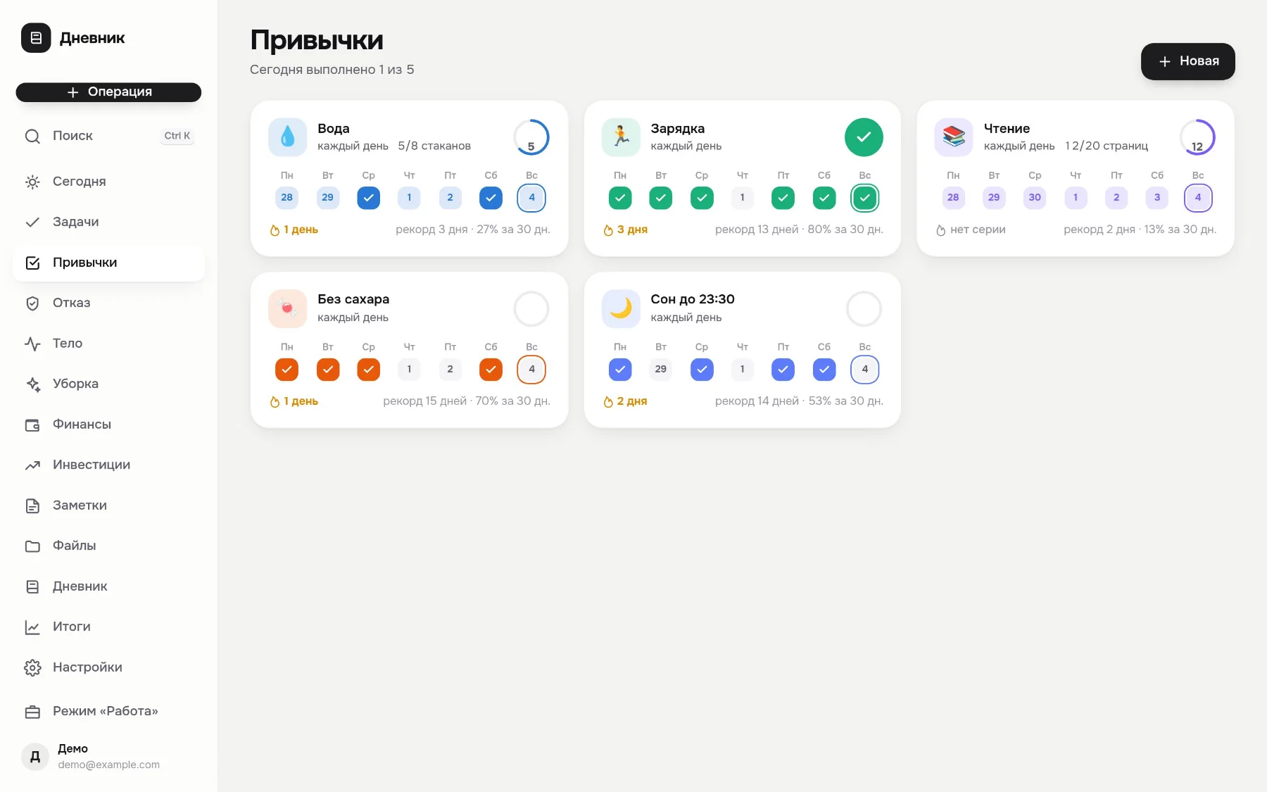 Дневник: привычки